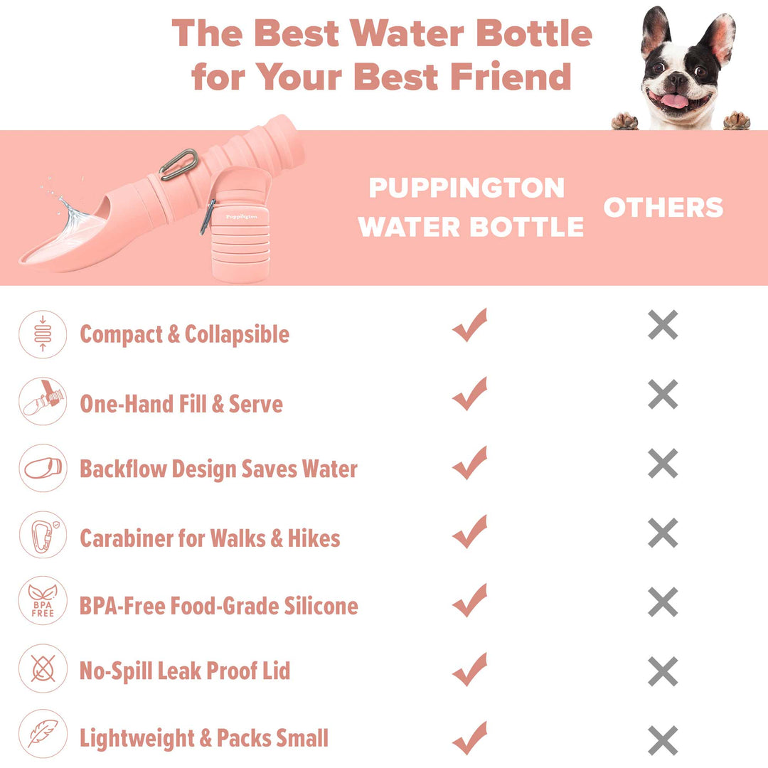 Puppington Flip &amp; Serve Dog Water Bottle