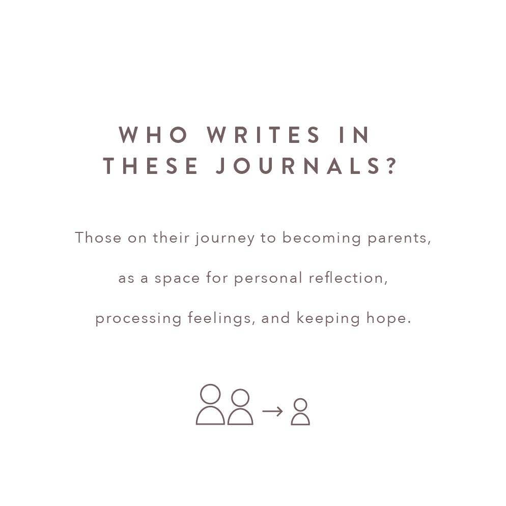 My Fertility Journal: A Healing Journey — Wheat