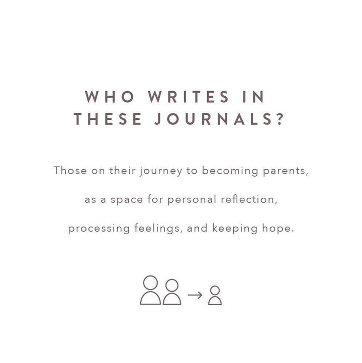 My Fertility Journal: A Healing Journey — Wheat