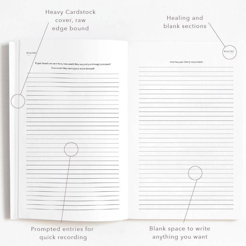 My Grief Journal: A Healing Journey — Wheat