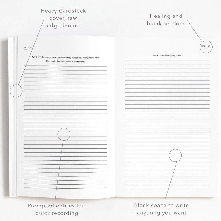 My Grief Journal: A Healing Journey — Wheat